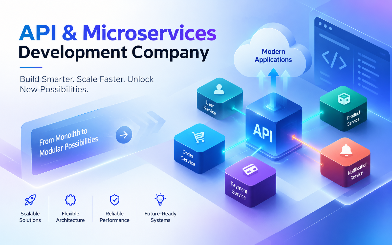 API & Microservices Development Company