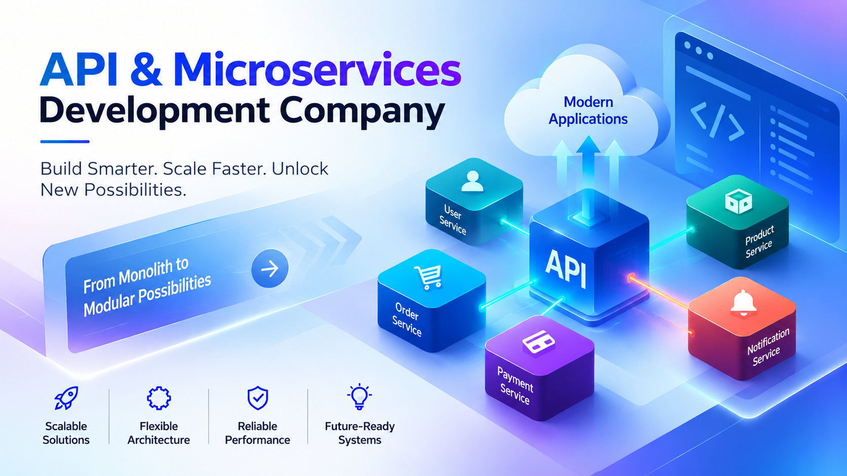 API & Microservices Development Company