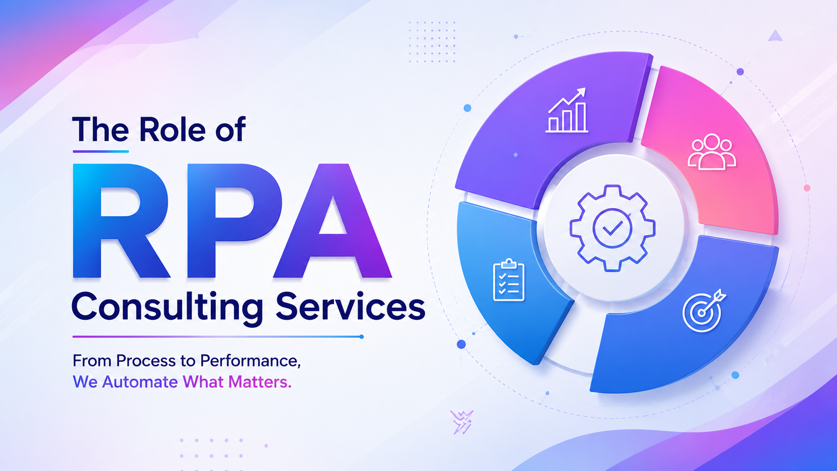 The Role of RPA Consulting Services