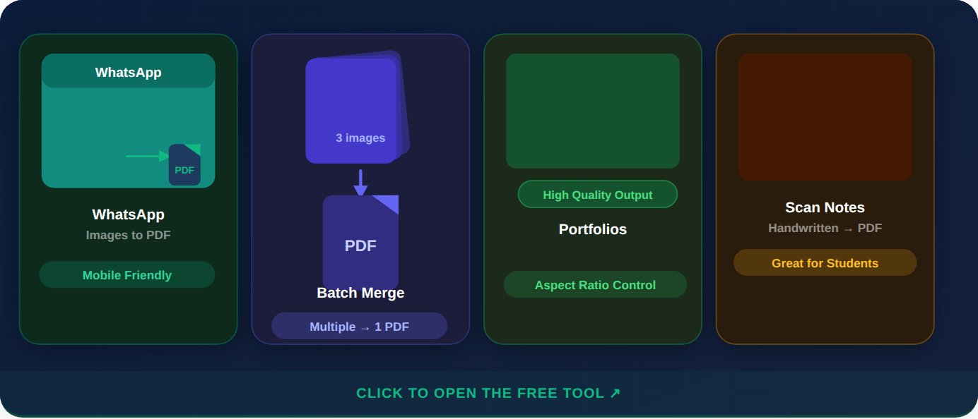 Use cases: WhatsApp images to PDF, batch merge, portfolios, student notes