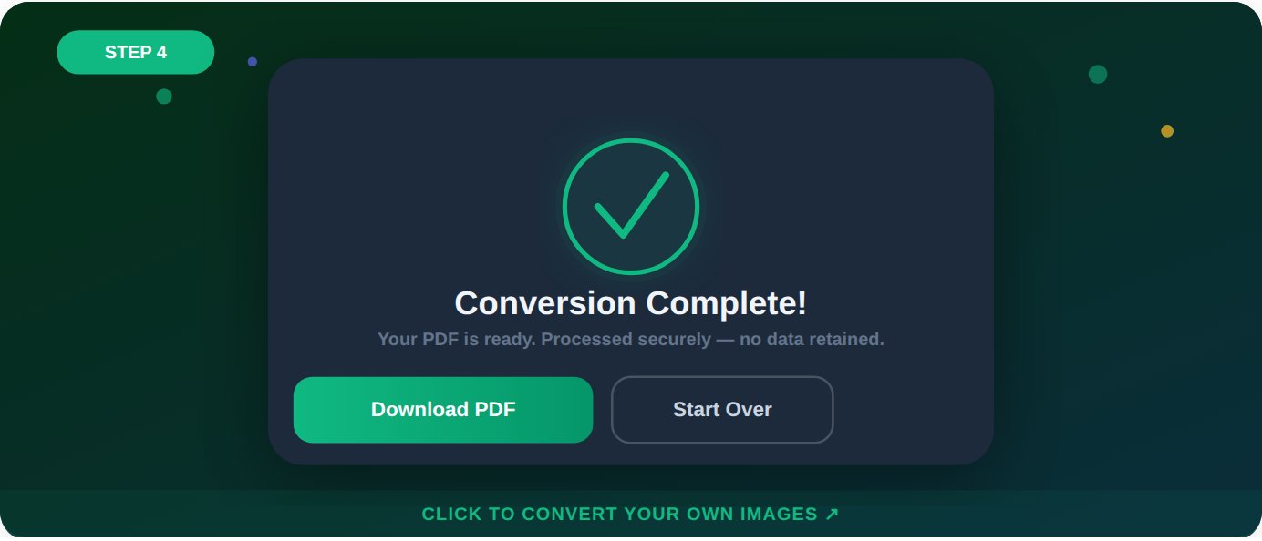 Step 4: conversion complete, download your PDF