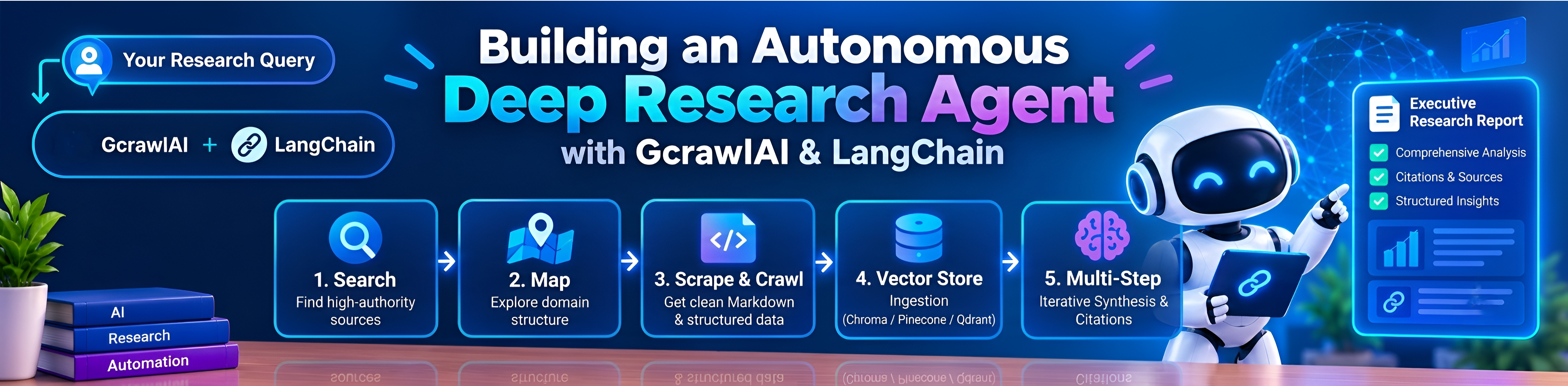 Building an Autonomous Deep Research Agent with GcrawlAI & LangChain