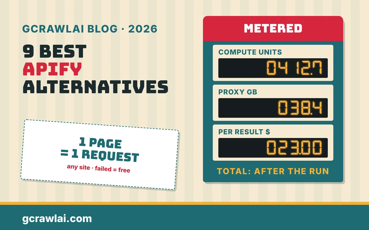 9 Best Apify Alternatives in 2026: Scraping Without Compute Units