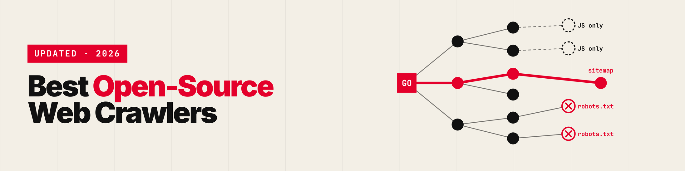 Best Open-Source Web Crawlers in 2026 (Self-Hosted)