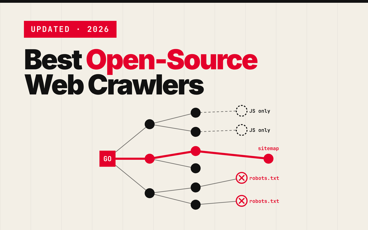 Best Open-Source Web Crawlers in 2026 (Self-Hosted)