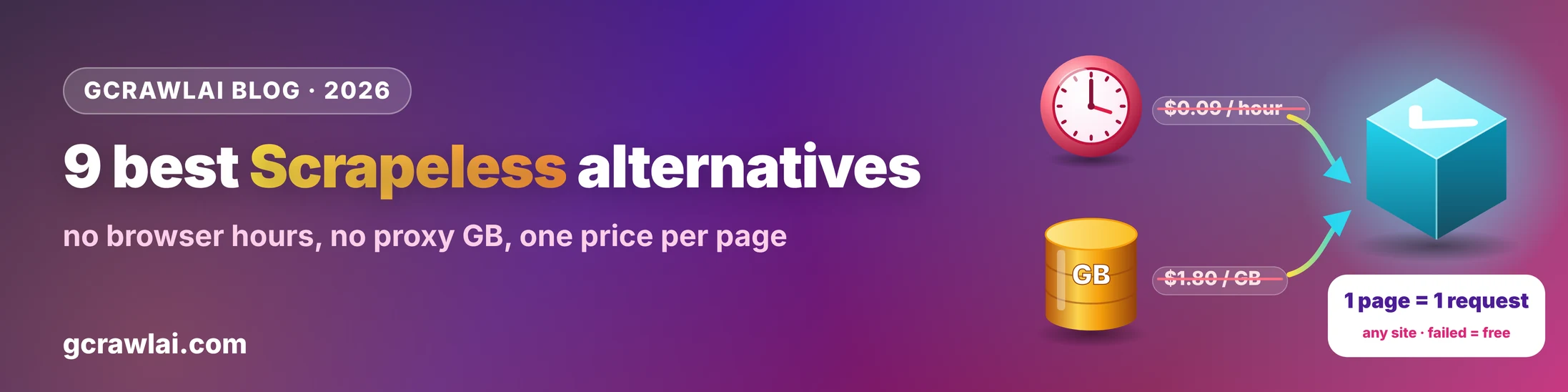 9 Best Scrapeless Alternatives in 2026: Scraping APIs Without Browser-Hour Billing