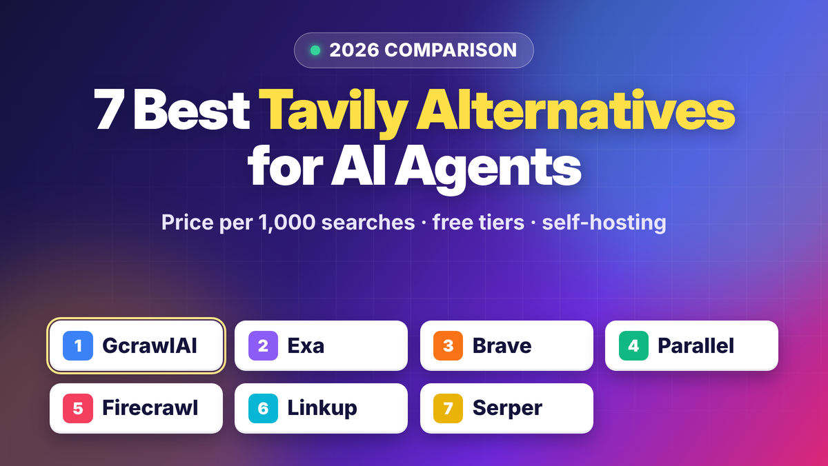 7 Best Tavily Alternatives for AI Agents in 2026