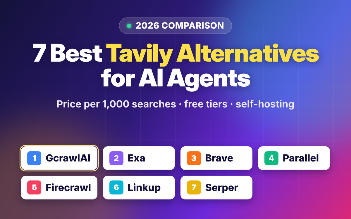 7 Best Tavily Alternatives for AI Agents in 2026
