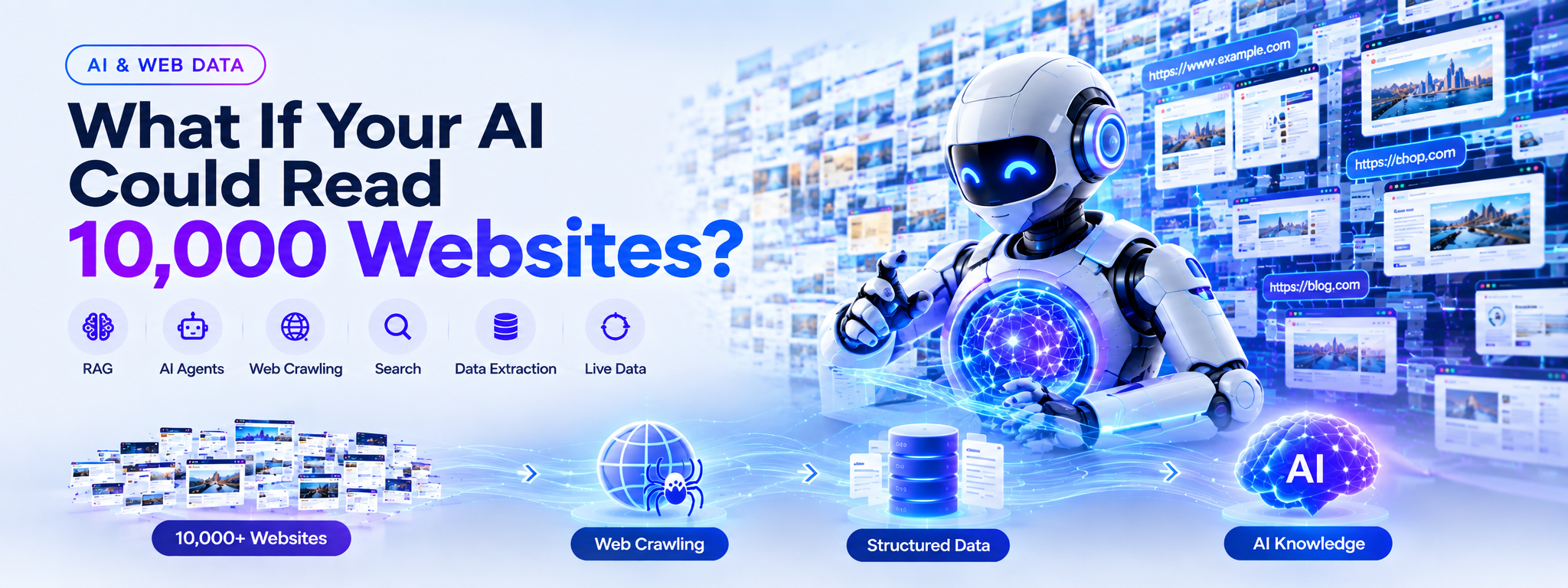 What If Your AI Could Read 10,000 Websites?