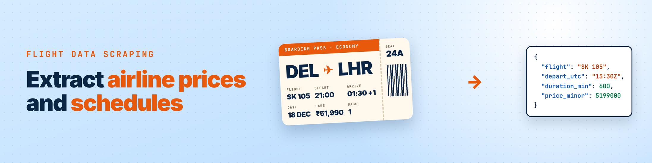 Flight Data Scraping: How to Extract Airline Prices and Schedules