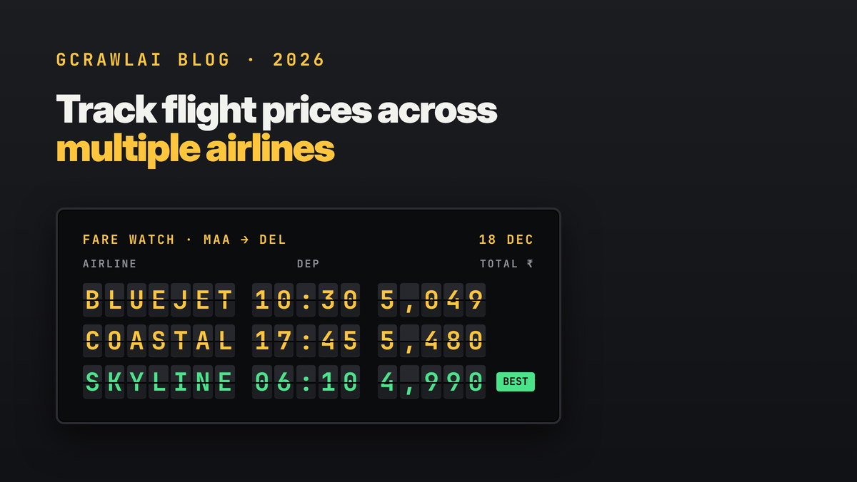 How to Track Flight Prices Across Multiple Airlines Automatically