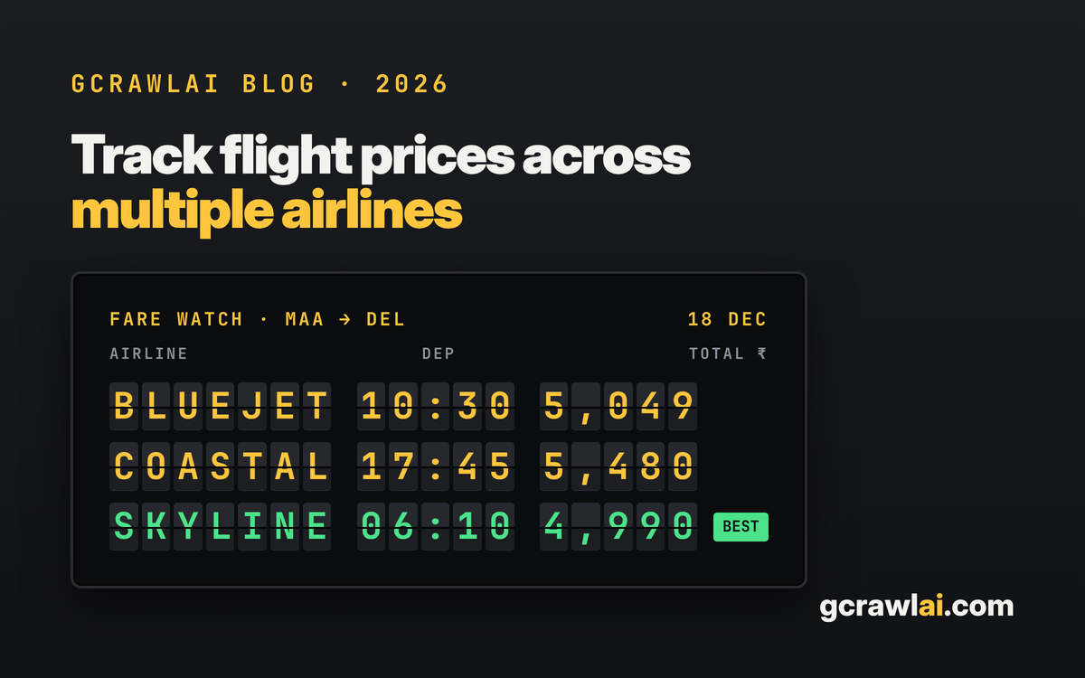 How to Track Flight Prices Across Multiple Airlines Automatically
