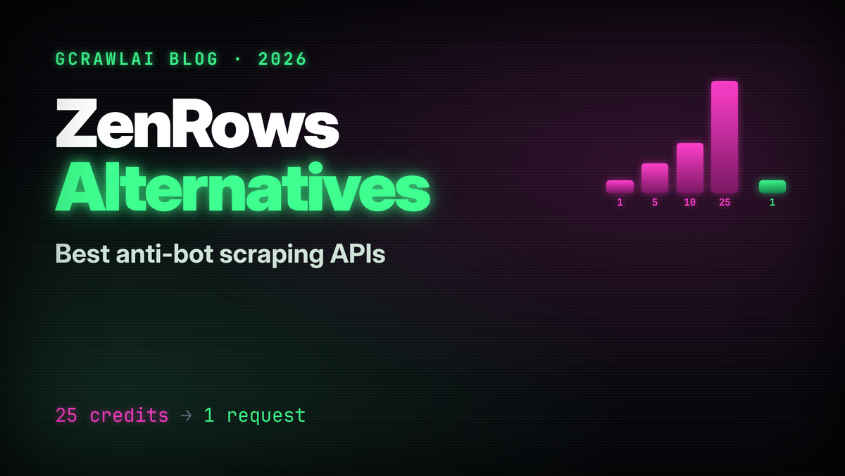 ZenRows Alternatives: Best Anti-Bot Scraping APIs in 2026