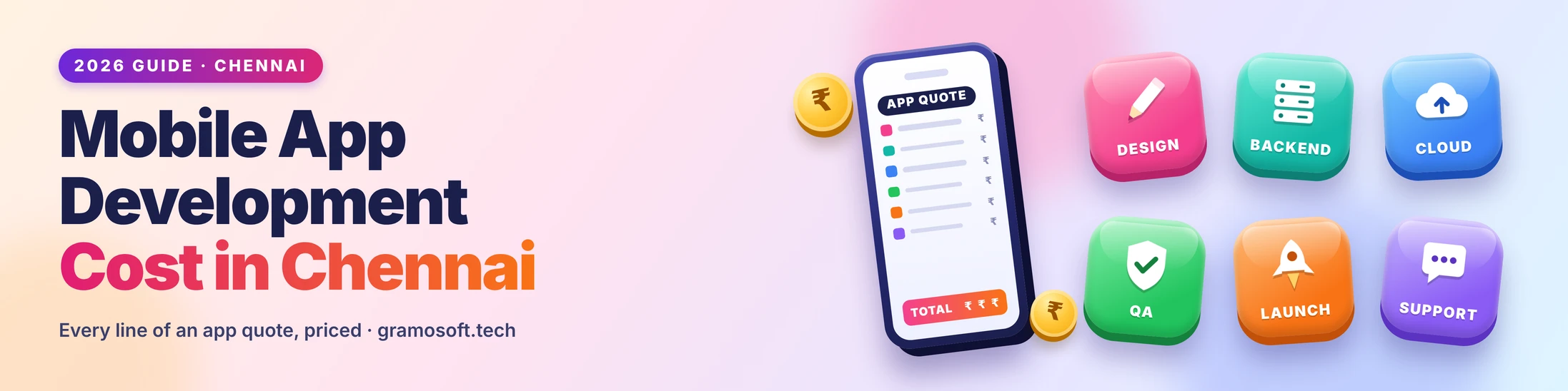 Mobile App Development Cost in Chennai