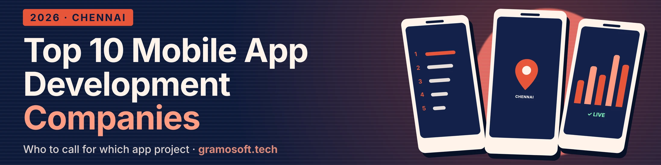 Top 10 Mobile App Development Companies in Chennai (2026)