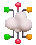 Cloud Migration