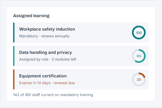 GramoERP learning management system for employee training