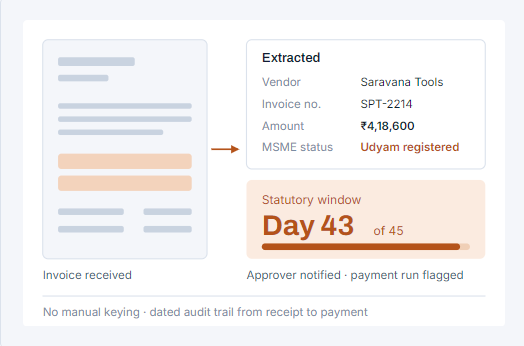 GramoERP invoice automation for business finance workflows
